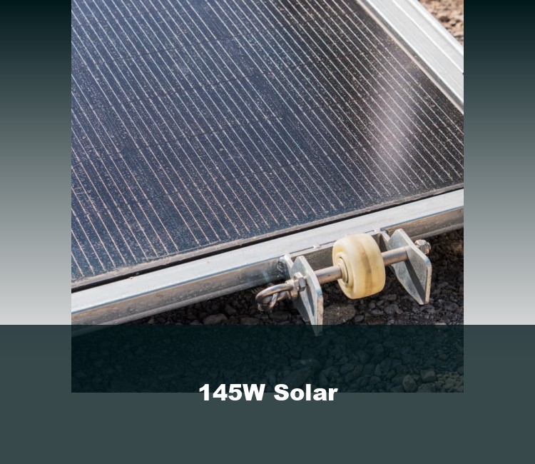 145W Solar