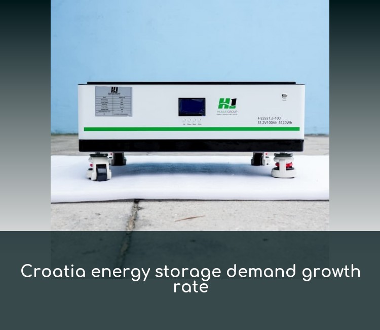 Croatia energy storage demand growth rate
