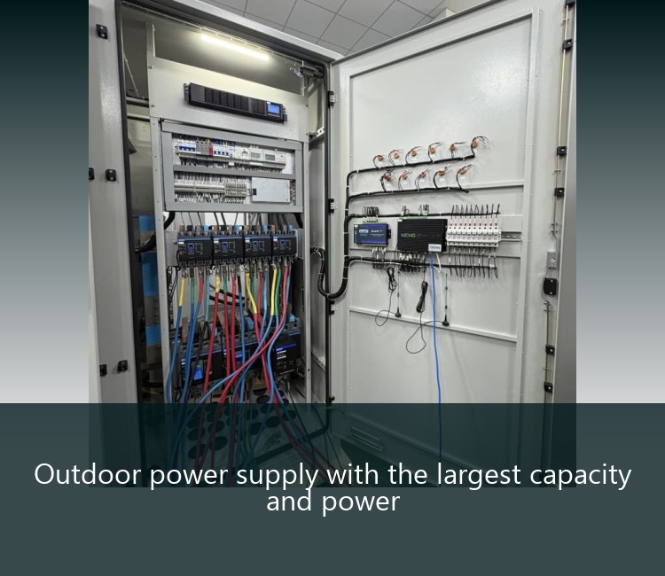 Outdoor power supply with the largest capacity and power