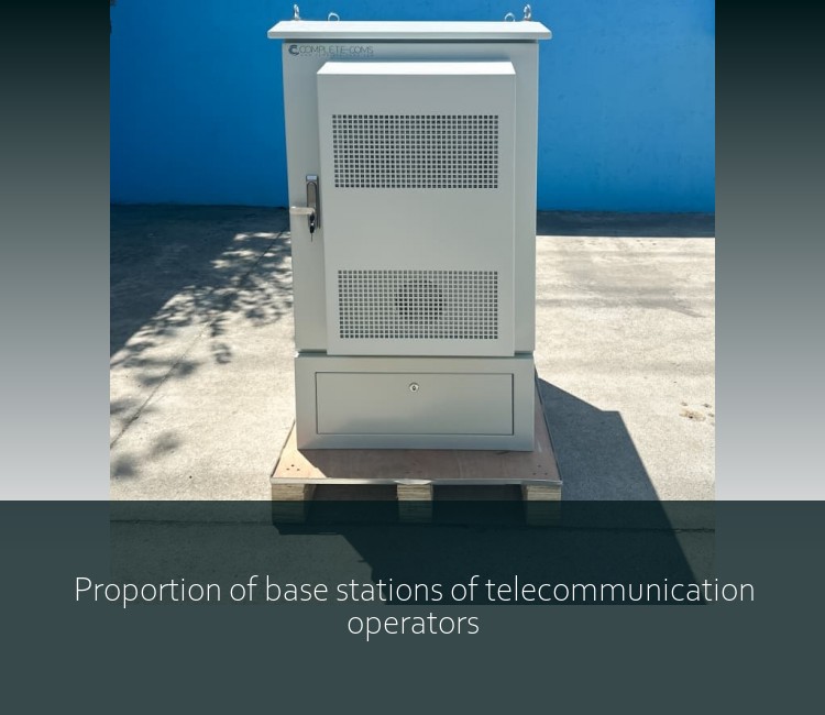 Proportion of base stations of telecommunication operators