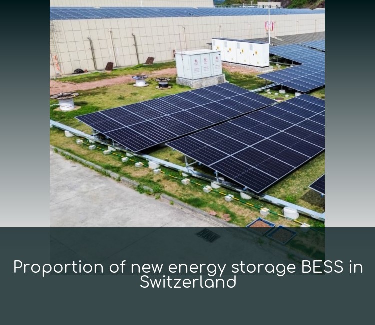 Proportion of new energy storage BESS in Switzerland