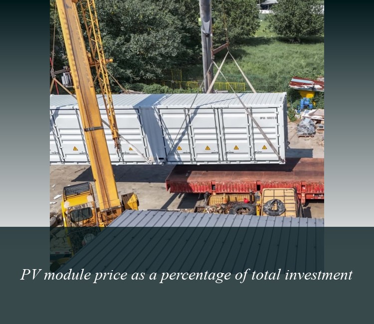 PV module price as a percentage of total investment