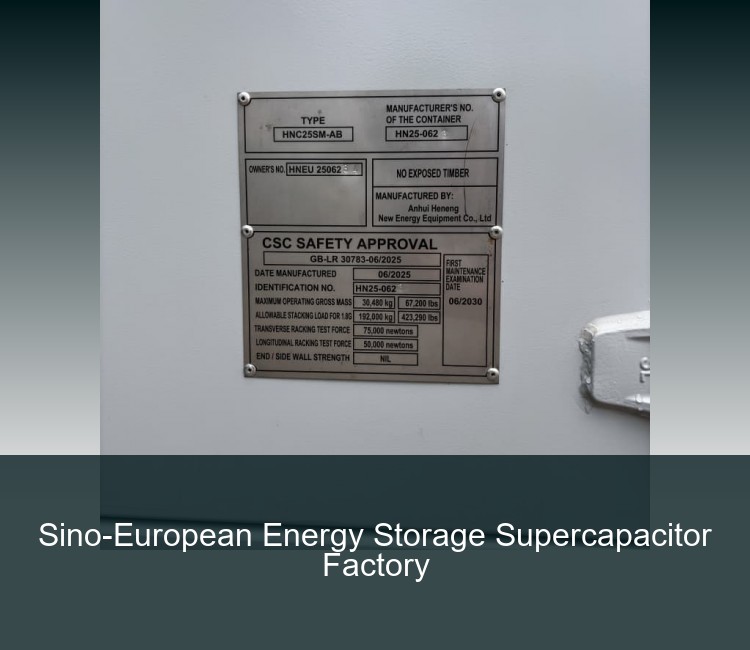 Sino-European Energy Storage Supercapacitor Factory