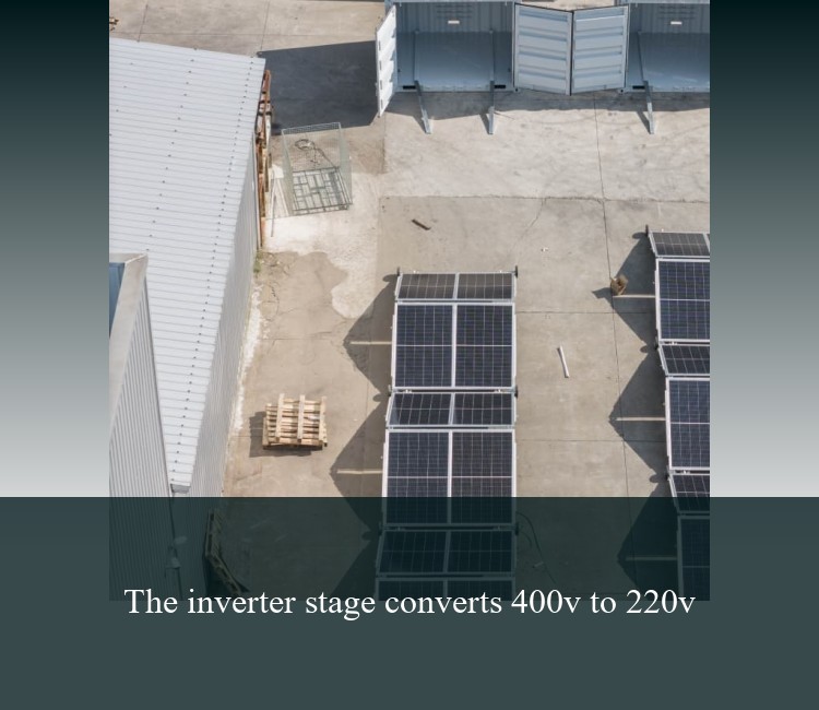 The inverter stage converts 400v to 220v