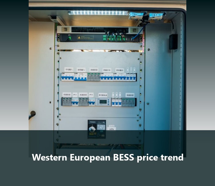 Western European BESS price trend